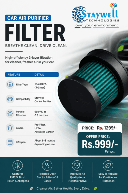 Car Air Purifier